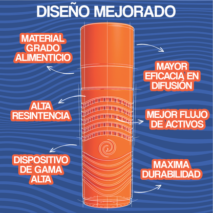 NUEVO CARTUCHO ANTISARRO PREMIUM PARA TINACO DE 400 A 2,000 litros